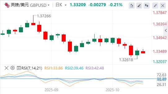 L’oro raggiunge di nuovo livelli record mentre Trump minaccia di imporre nuovamente dazi, pesando sul dollaro(图2) L’oro raggiunge di nuovo livelli record mentre Trump minaccia di imporre nuovamente dazi, pesando sul dollaro(图2)